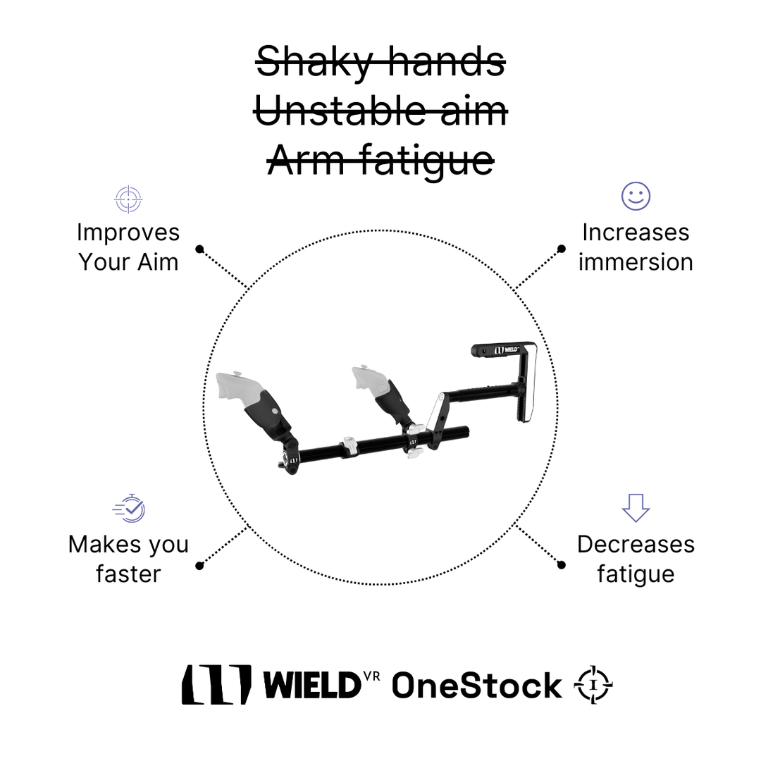PREORDER: OneStock VR Gunstock Bundles for Valve Steam Frame