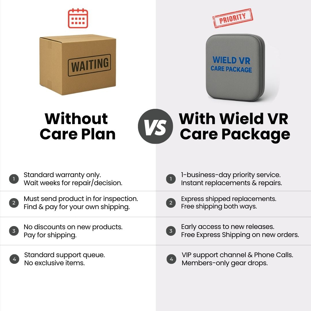 Paquete de cuidados Wield VR