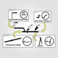 Paquete OneStock S Core Confidence