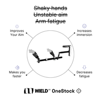 Manier la VR Crosse de fusil VR Onestock sur fond blanc 