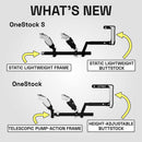 Pack Confiance OneStock S Core