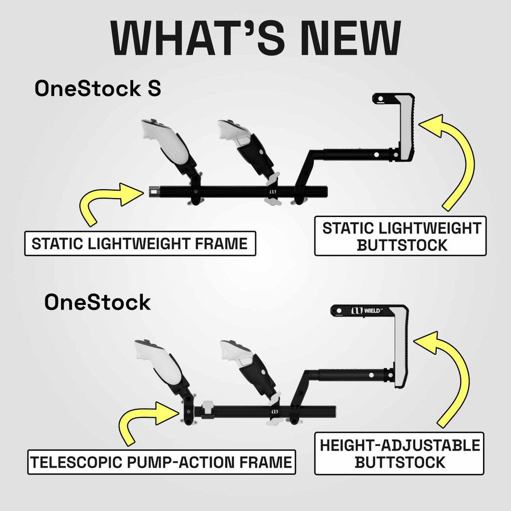 Pack Confiance OneStock S Core