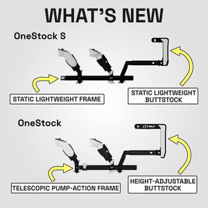 Pack Confiance OneStock S Core